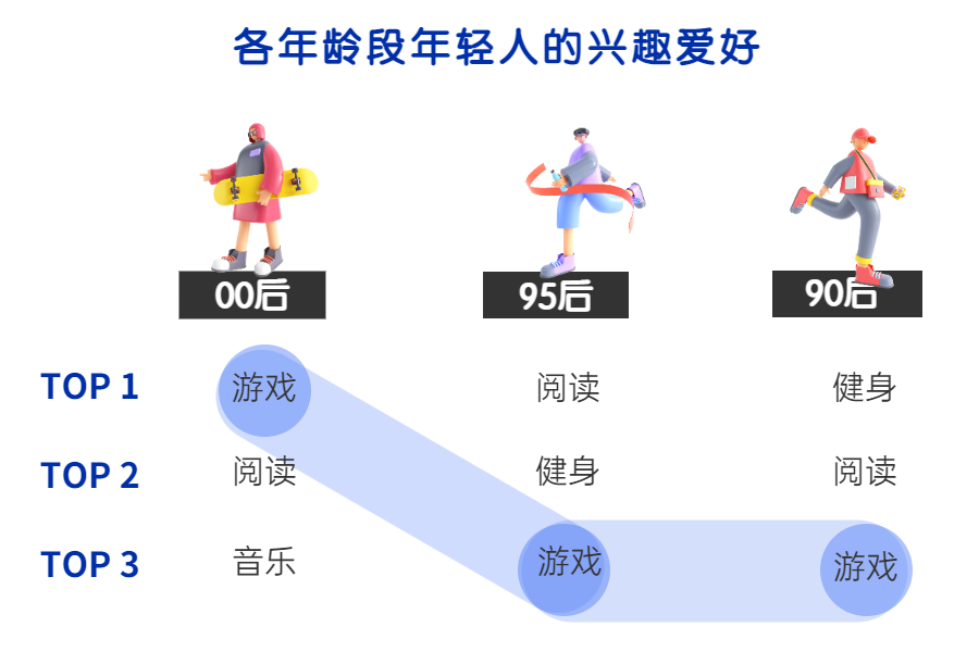 产品经理，产品经理网站